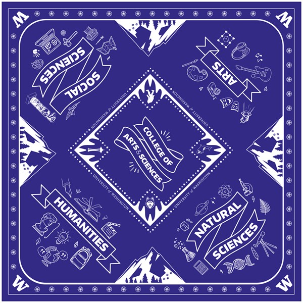 image of bandana